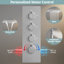 Thermostatic LED Rainfall Shower System, Ceiling Mounted Waterfall Showerhead with Handheld Spray-82331476