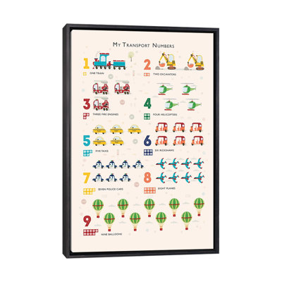 Rétro numéros de transport - impression d'art graphique