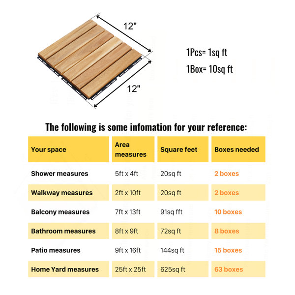 Product Dimensions