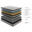 Grand matelas de 12 po - Mousse viscoélastique imprégnée de gel pour une expérience de sommeil respirante et fraîche assurant un sommeil paisible