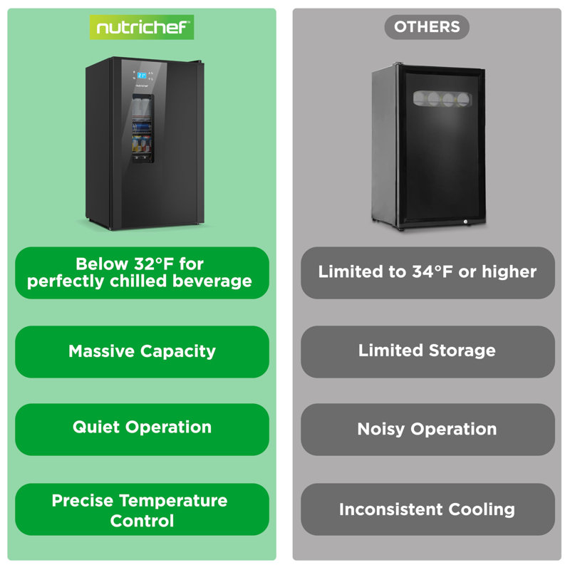 Nutrichef 108-Can Beer Fridge Cooler With Glass Door And Digital Temperature Control For Chilling Beers And Sodas (Black)