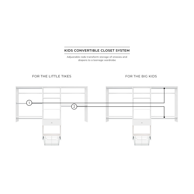 Système de garde-robe convertible Grid, Blanc