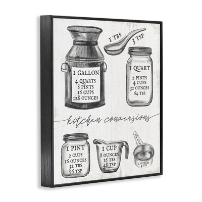 «Kitchen Conversionhart Neutral Word Dessin Design», reproduction de dessin