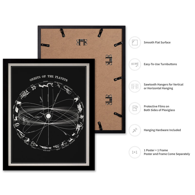 Orbits of The Planets No1, Cadre noir, Affiche, H 24 po x l 32 po