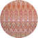 Premium Machine Washable Cerrito Pink Rug