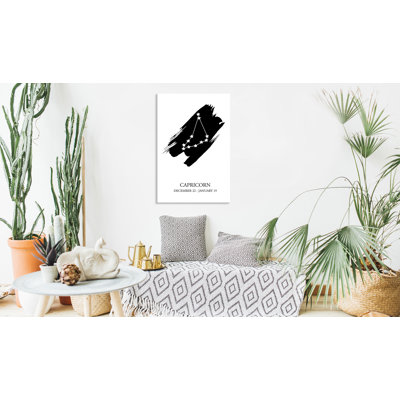 No Frame Print on Canvas
