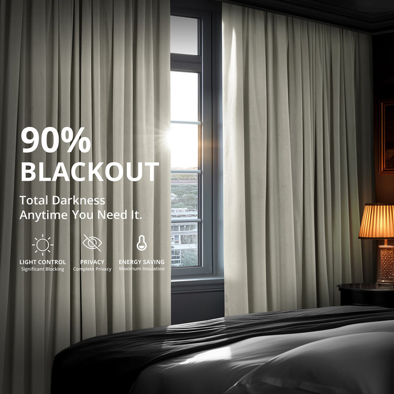 Rafaelita Grommet Signature Velvet Thermal 100% Blackout Curtains - Single Panel Drapes, Off White , 50" W x 96" L