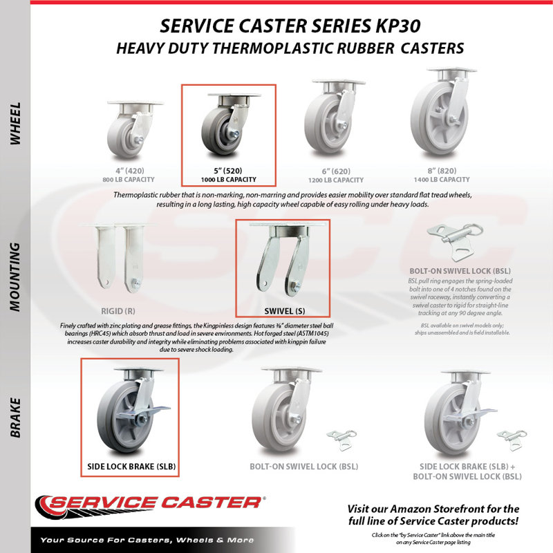 Swivel Caster with Brake
