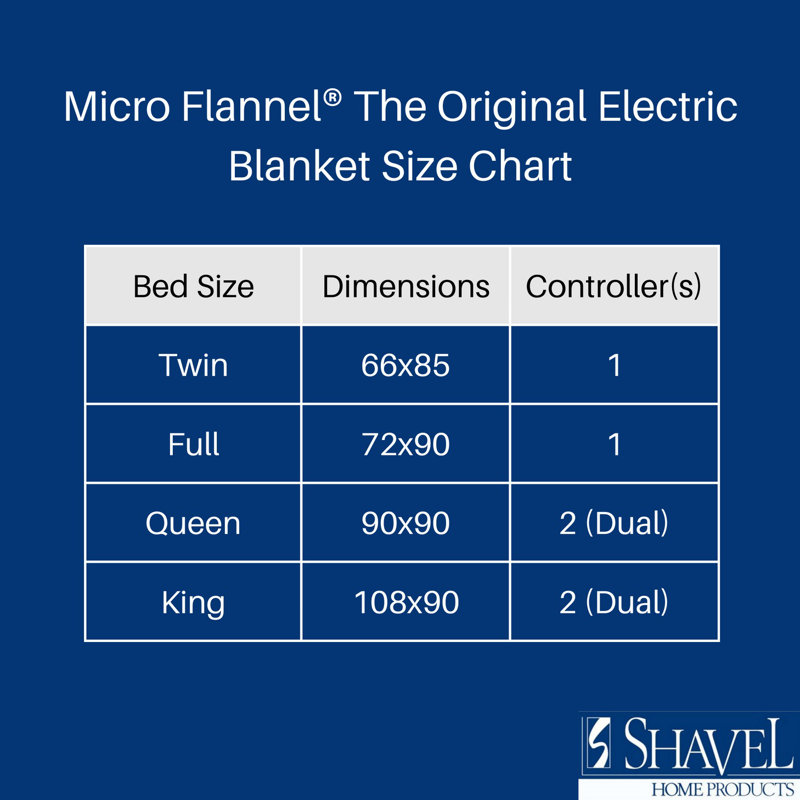 Luxurious Queen-Sized Sherpa Electric Blanket with Dual Control