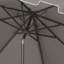 Parasol du marché Coramae-284097188-339345010-389192318