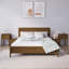 Bedside Cabinet 79,5x38x65,5 cm Solid Wood Pine-1925861559-1883882242