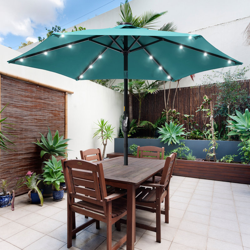 Parasol de marché lumineux 7,5 pi Atanase, Bleu lac, H 84 po x l 86,6 po x P 86,6 po