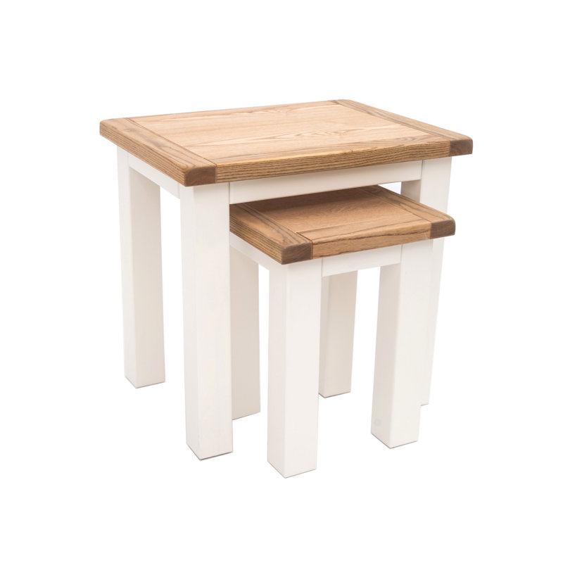 Nesting Tables