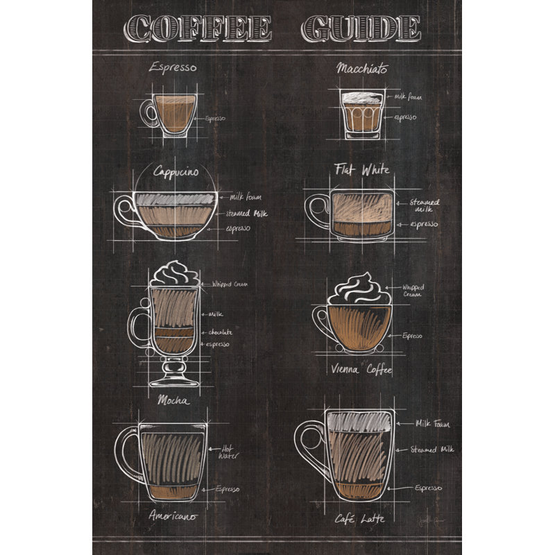 Coffee Guide II - Wrapped Canvas Print, 91cm H x 61cm W