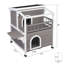 Maison pour chat Drogin