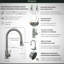 All-In-One 24.1" L x 21.3" W Drop-In Laundry Sink with Faucet