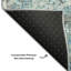 Premium Machine Washable Prisco Teal Rug-2102739154