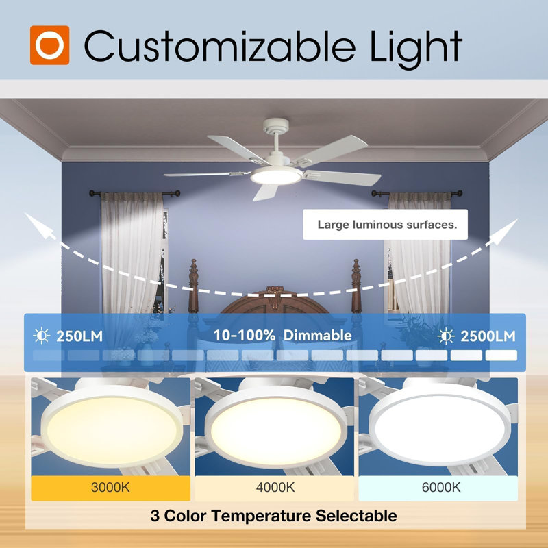 Low Profile Ceiling Fan with Light and Remote Control, White