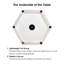 Table d'appoint hexagonale MgO