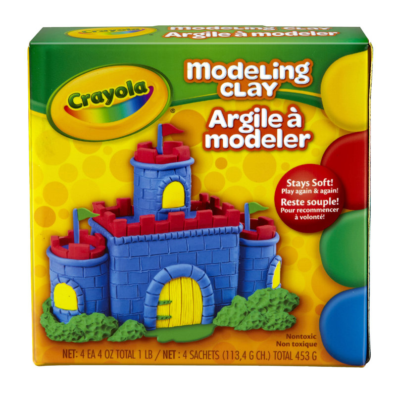 Argile à modélisation