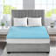Surmatelas réversible hypoallergénique toutes saisons 1,5 po-1712112897