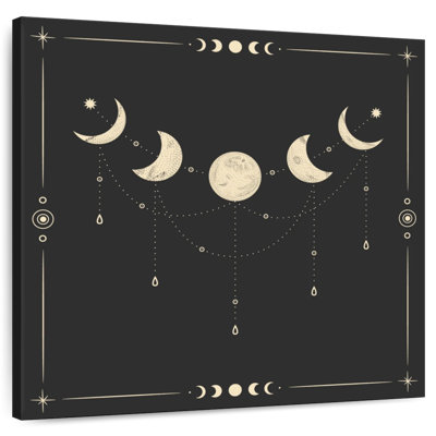 Oberle Ancient Moon Phases