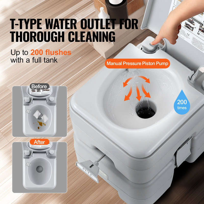 Portable Toilet For Camping, Porta Potty With Carry Bag, 5.3 Gal Waste Tank And 3.2 Gal Flush Tank, Push-Button Pressurized Flush Commode, Leak-Proof And Odourless Travel Toilet For Camping Car
