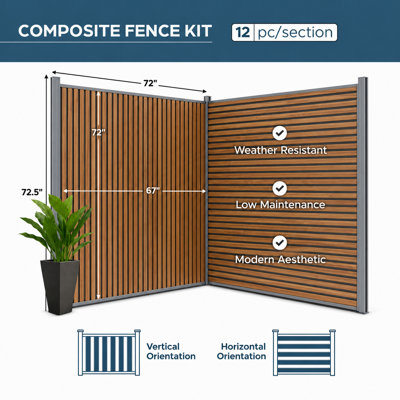 67" Horizontal WPC Composite Privacy Fence Kit with 72" Aluminum Post, 12 Wood-Grain Slats for Outdoor Patios and Gardens