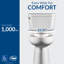 Siège de toilette surélevé 3 po pour personnes âgées de la compagnie d'assurance, barrière de sécurité Clean, charnières sécuritaires, rond, blanc