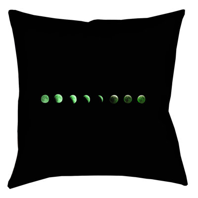 Katelyn Smith Moon Phases Throw Pillow