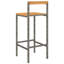 Lerin Steel Outdoor 78cm Bar Stool-1355614449