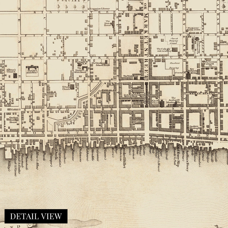 1776 Philadelphia, Pennsylvanie, carte sur papier, H 24 po x l 36 po x P 0,01 po