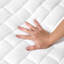White Noise Innerspring / Coil Mattress-1911376425
