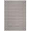Tapis intérieur / extérieur Abass Performance-1387429097