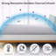 Surmatelas pleine grandeur 3 po, surmatelas en mousse viscoélastique imprégnée de gel pour un sommeil doux et rafraîchissant, soulagement de la pression-168107516-168107517