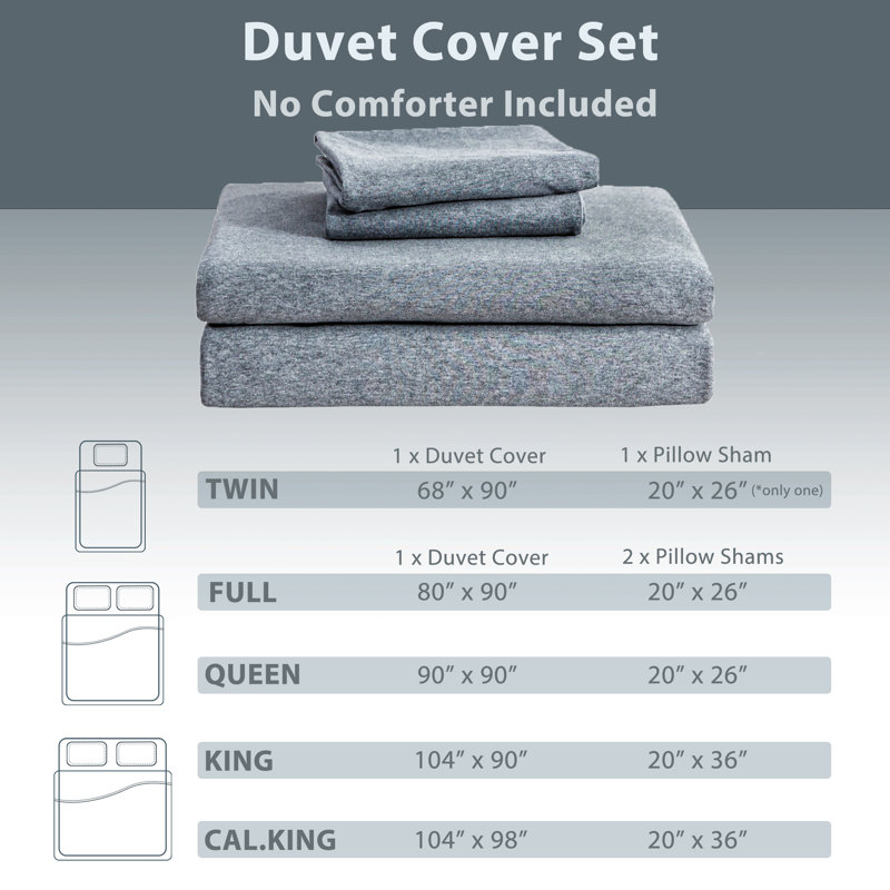 HOME BEDDING Jersey Cotton Duvet Cover Set, Twin Duvet Cover + 1 Standard Sham, Blueish Gray