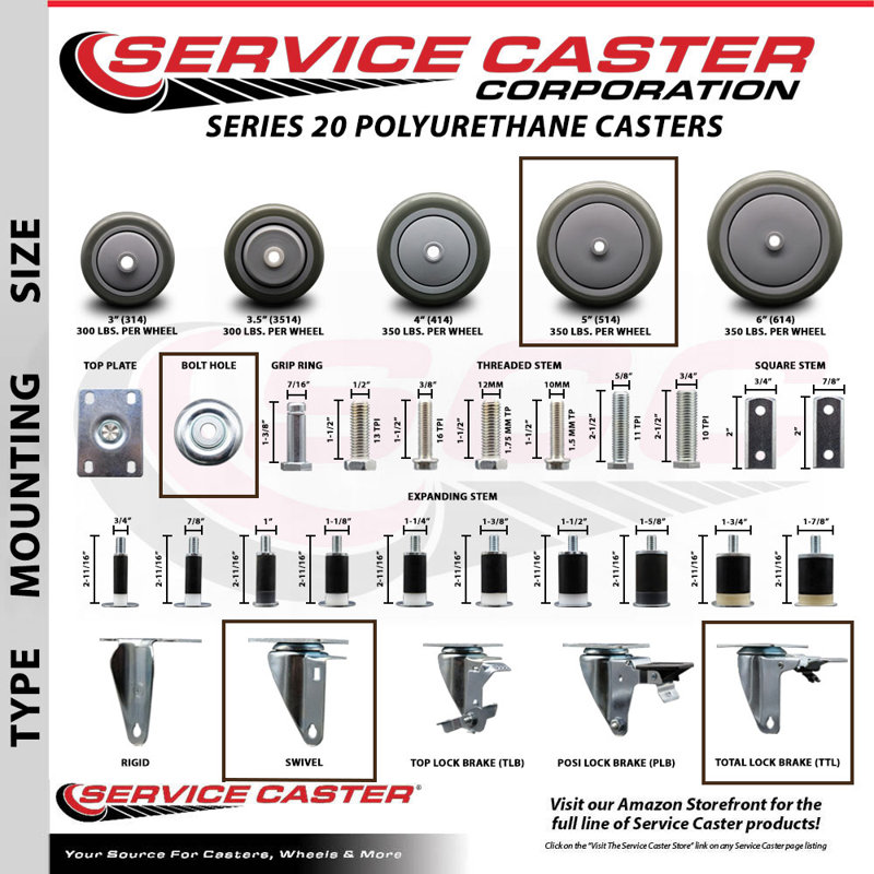 5 Inch SS Polyurethane Swivel Bolt Hole Caster Set with 2 Total Lock Brake, Grey