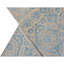 Southwestern Area Rug