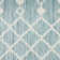 Ridlon Geometric Machine Woven Polyester/Polypropylene Indoor/Outdoor Area Rug in Aqua/Blue