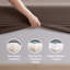 Ensemble de draps en microfibre Hotel Luxury-879320277-879279229