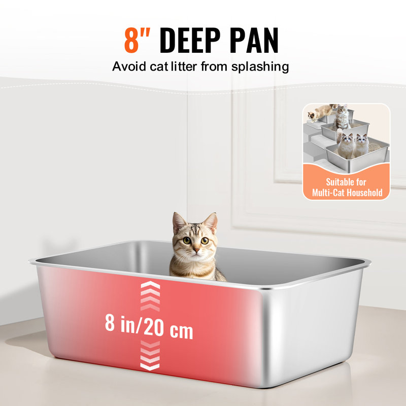 Plastic Litter Box