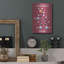 Trinx «Norepinephrine Molecule 2» par Luxe Portfolio, art mural en métal-534733218