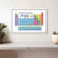 Tableau périodique des éléments I-1574810502-1574810500