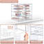  Ensemble de 2 organisateurs de maquillage transparents en acrylique empilable 2 tiroirs