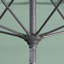 Sunbrella - Parasol de patio gris 11 pi-2019121270