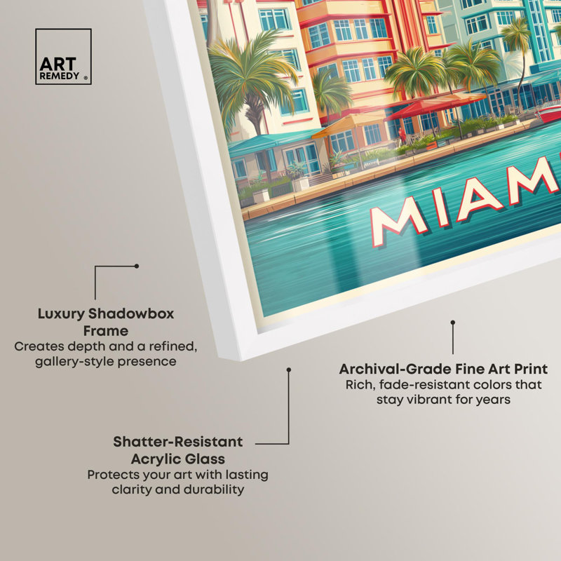 «Miami Deco I Shadowbox Print Retro Summer Decor» par Art Remedy, H 21 po x l 17 po, Blanc