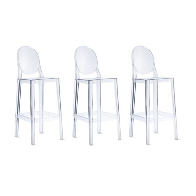 Iroh Counter Stool
