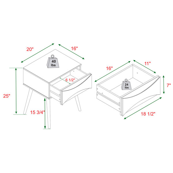 Dimensions du produit