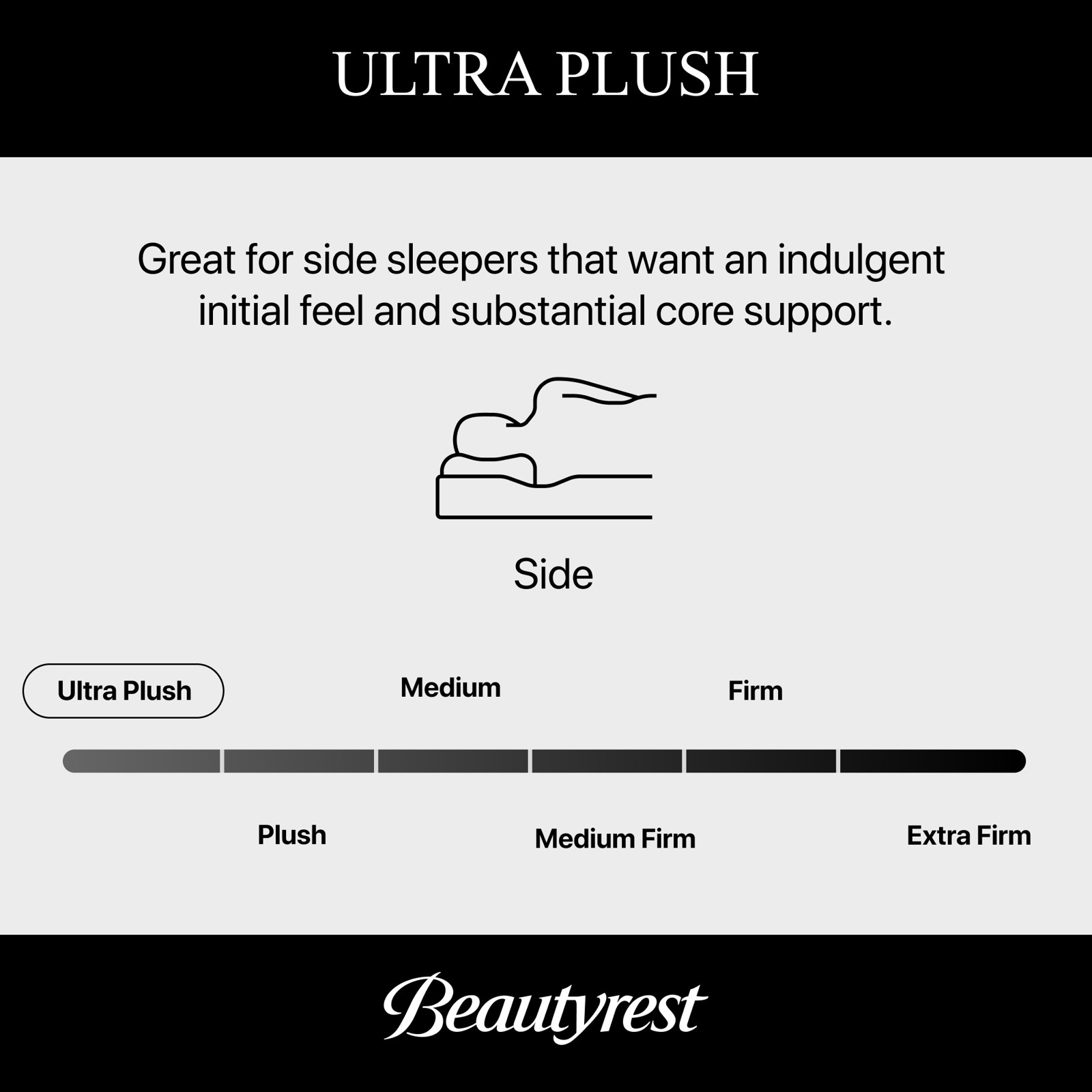 Beautyrest BRS900-C 16.25" Pillow Top Mattress, Twin