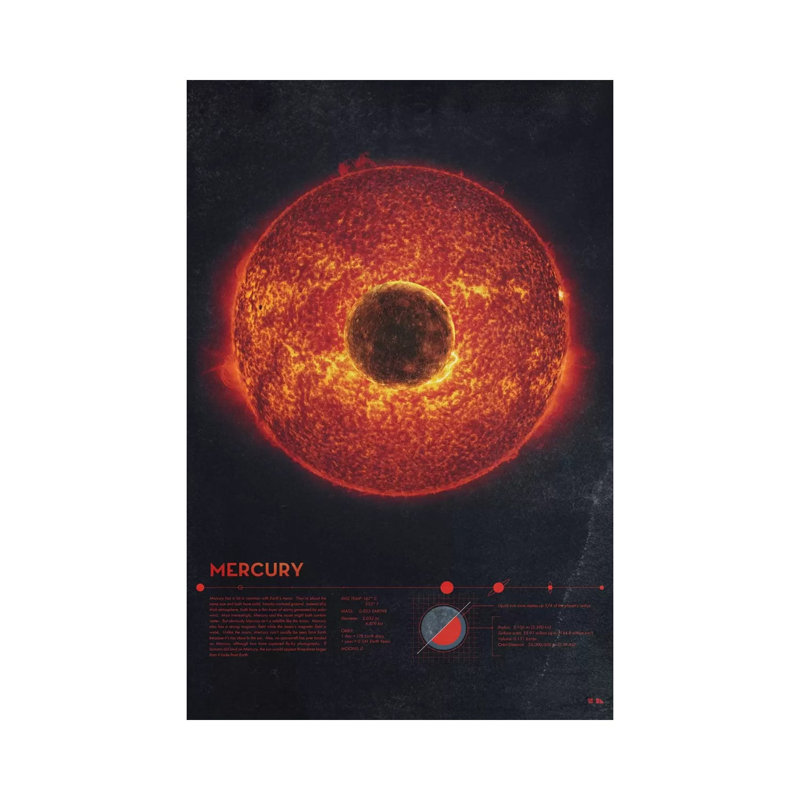 Mercury 1 Piece Wrapped Canvas Wall Art, 101.6 cm H x 66.04 cm W x 3.175 cm D
